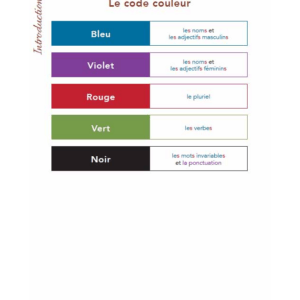 J’apprends le français 2