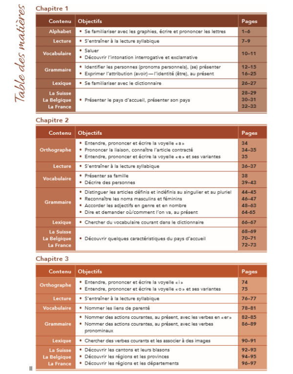 J'APPRENDS LE FRANÇAIS tome 1